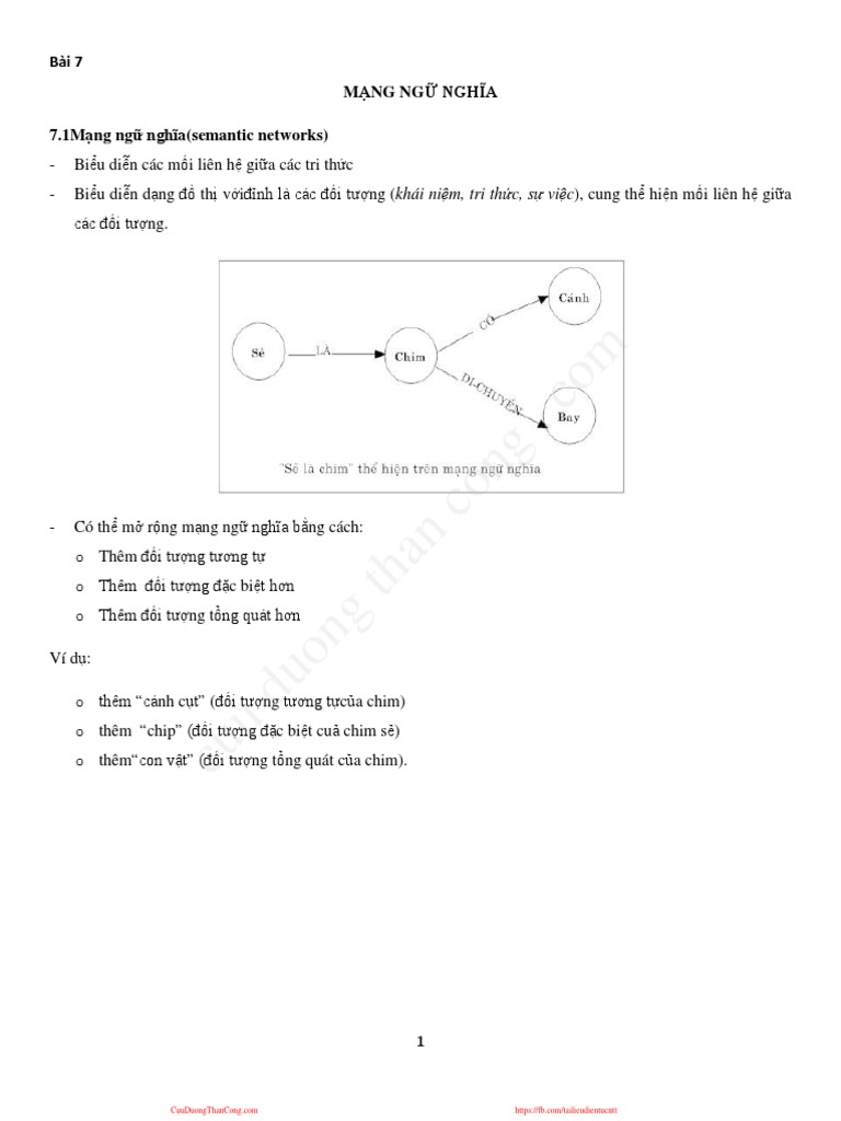Tri tue nhan tao bai 7 mang ngu nghia cuuduongthancong com pdf