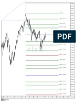 Chart 19-02-2023 06-01-34