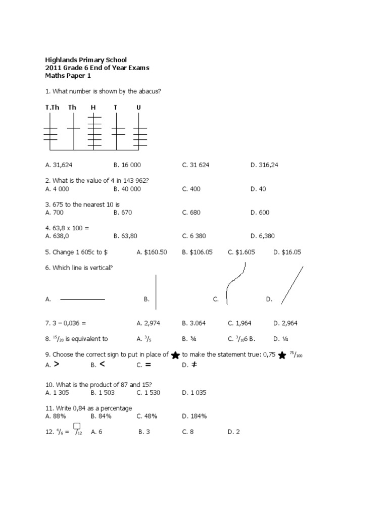 Analysis of a grade 6 mathematics exam containing 50 multiple choice