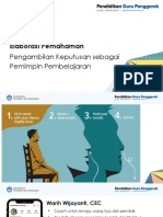 Elaborasi Pemahaman Modul 3.1 Angkatan 2 - 10092021 - Warih Wijayanti