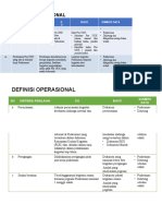 Definisi Operasional Kesorga