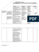Plan Bimesual de Clases