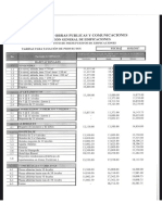 TABLA COSTO DE LA OBRA 2020