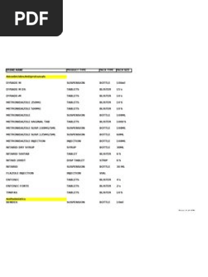 List Pdf Tablet Pharmacy Products Of Chemical Industry