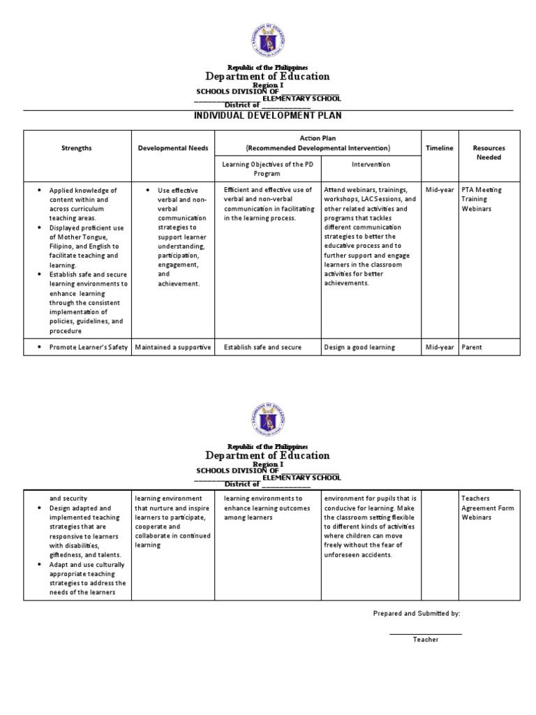 Individual Development Plan PDF Learning Communication