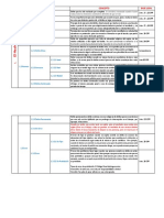 Matriz Hecho Delictivo