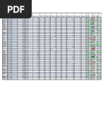 Bank Compare