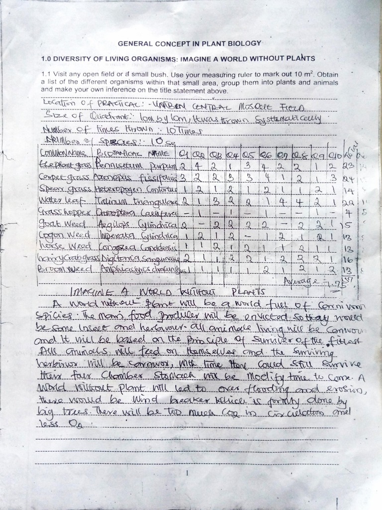 Answers Sample To PBB 111 Module 1 | PDF