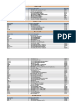 Liste Des Prix Convention Avec Le Laboratoire D'analyses Médicales MODERNELAM