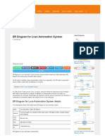 123projectlab Com Er Diagram For Loan Automation System