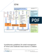 Scandinavian Guidelines For Initial Management of Minor and Moderate Head Trauma in Children