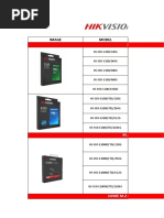 Hikvision SSD Pricelist August 2020