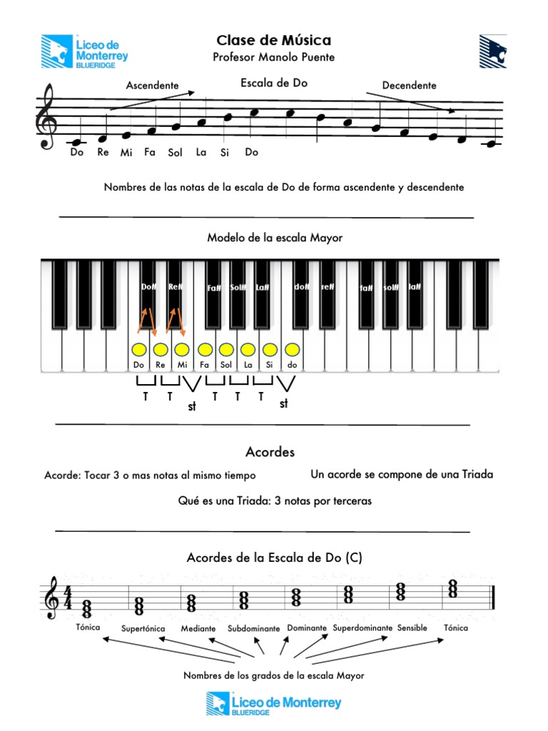 Guía de Acordes y Escalas en Do | PDF | Escala (música) | Acorde (Música)