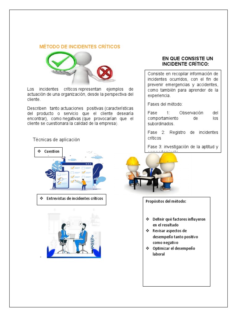 Incidentes Criticos Pdf