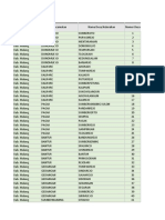 Alokasi Desa MMD 2023 - (YSO 02-01-2023)