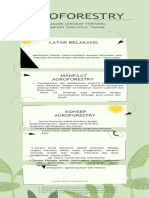 Infografik Agroforestry Hal 1 Dan 2