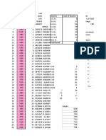 Analysis of Diamter Data Distribution