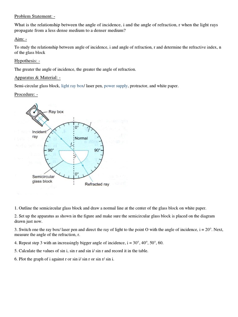 Refractive Index PDF