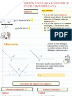 Trigonometría Clase1 Ángulo Trigonométrico