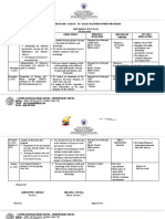 Implementation Plan On EverydayB2B