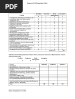 Updated Research Presentation Rubric