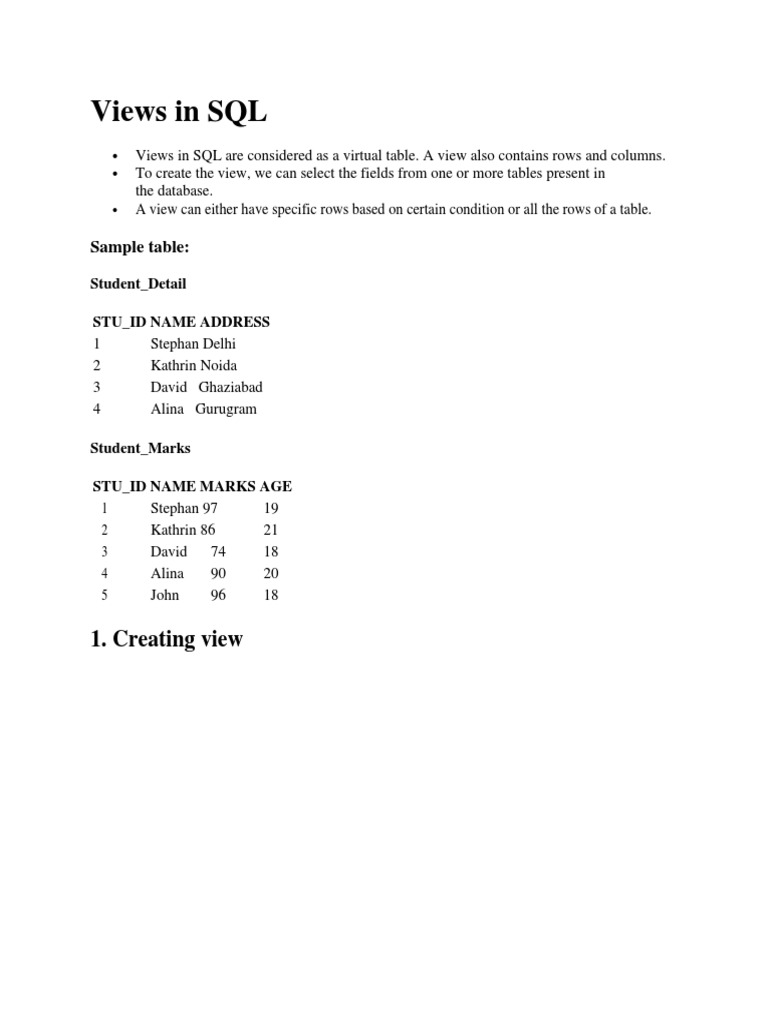 SQL Views and Indexes Explained | PDF | Database Index | Table (Database)