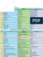 01-JB - Course Planner - Organized