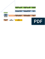 Presupuesto Fletes 2022-2 - Ejemplo 4 IN7C