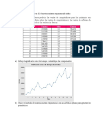 Tarea 2.2 Suavizamiento Exponencial