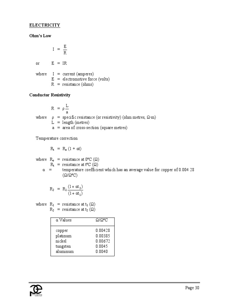 A Concise Explanation of Ohm's Law, Conductor Resistivity, and