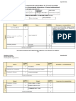 2ème Sciences Et Technologie de Linformatique 2