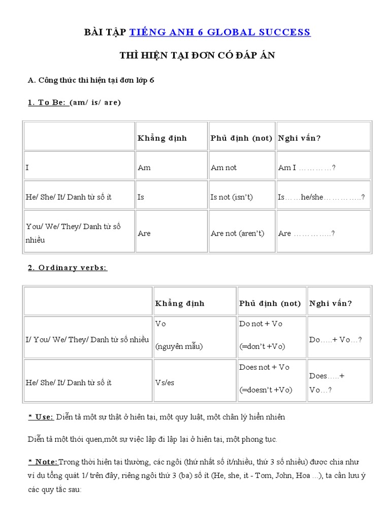 Bu i 1 ly thuyet va bai tap thi hien tai don tieng anh lop 6 pdf