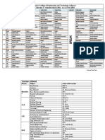 Time Table 3rd Sem