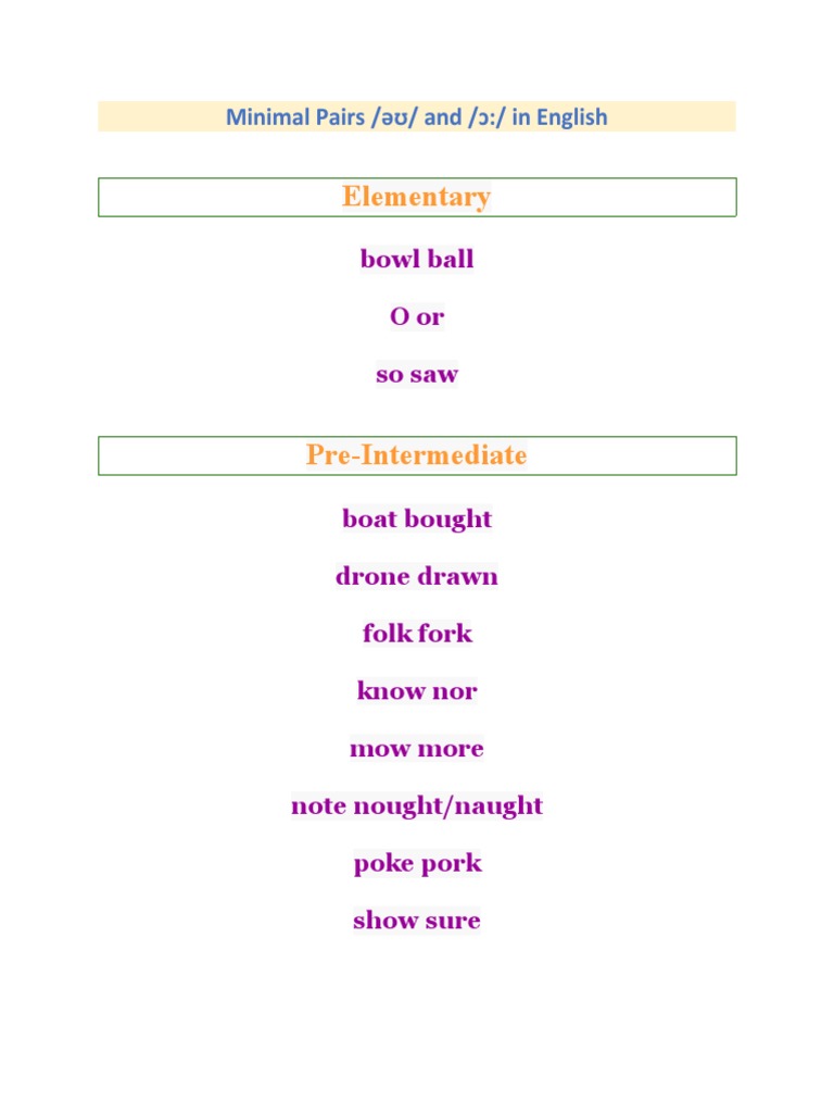 Minimal Pairs Pdf