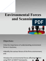 Understanding Environmental Forces and Their Impact on Business Strategy