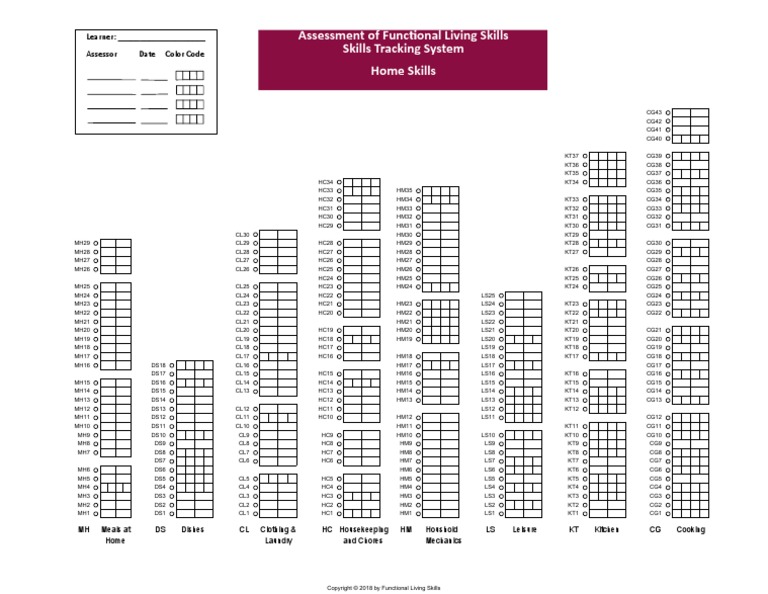 afls-grid-home-skills-pdf-car-manufacturers-vehicles