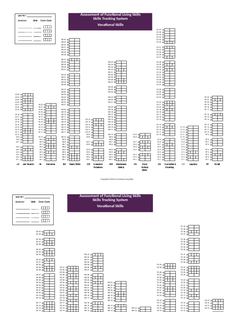 Afls Grid Vocational Skills | PDF