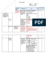 (Perangkat 1) INSTRUMEN