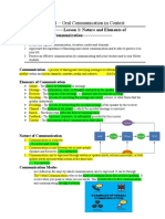 (N) Lesson 1 - Nature and Elements of Communication
