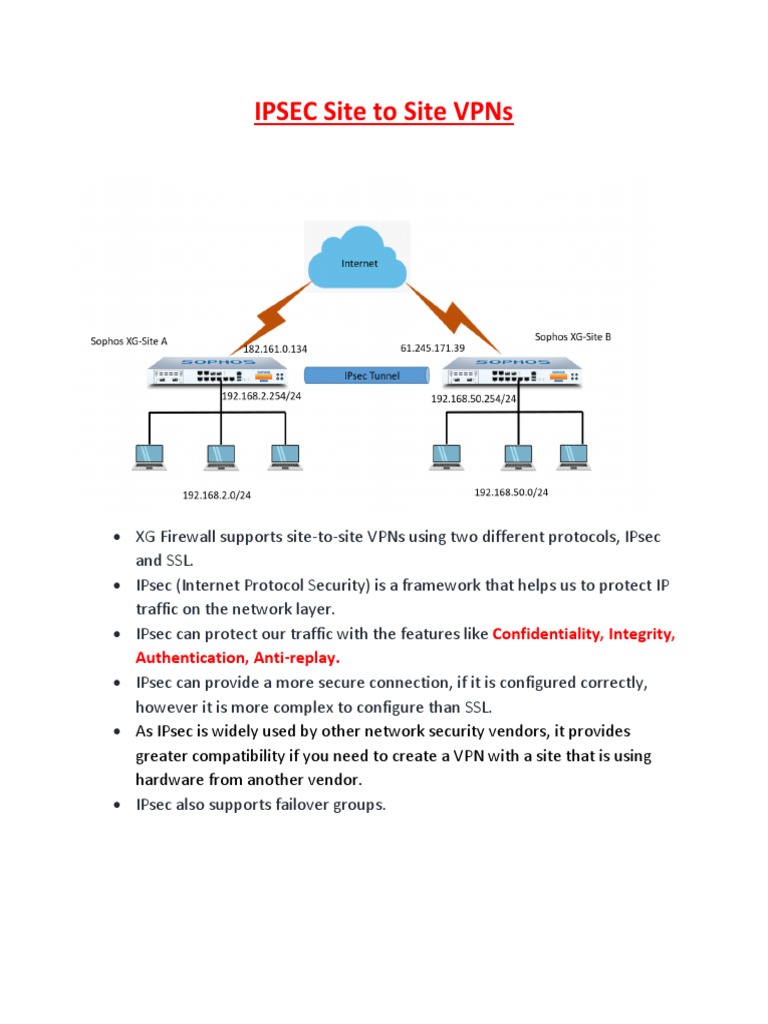 ipsec site to site vs client to site
