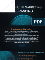 Branding (p.14)
