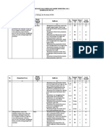 7a. Kisi-Kisi PAS Kls 7 S 1 PJOK K 13