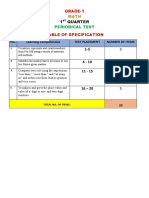 Grade 1 Math Periodical Test Table of Specification