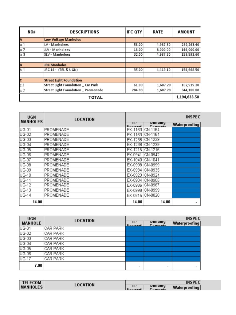 Manhole and Foundation Cost Breakdown | PDF | Building Materials ...