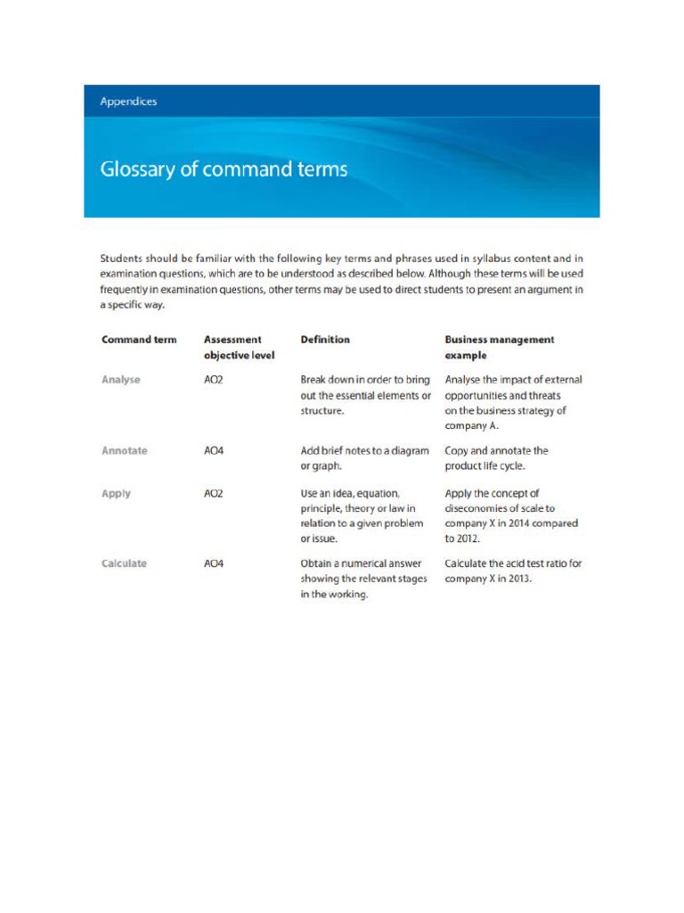 Command Terms PDF