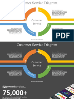 Customer Service: Designed by Poweredtemplate