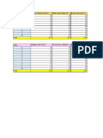 Obadiah PR2 Grades 1