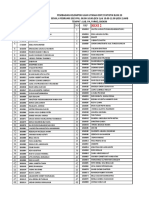 KLP Ujian Utama OSPE Statistik Blok 20
