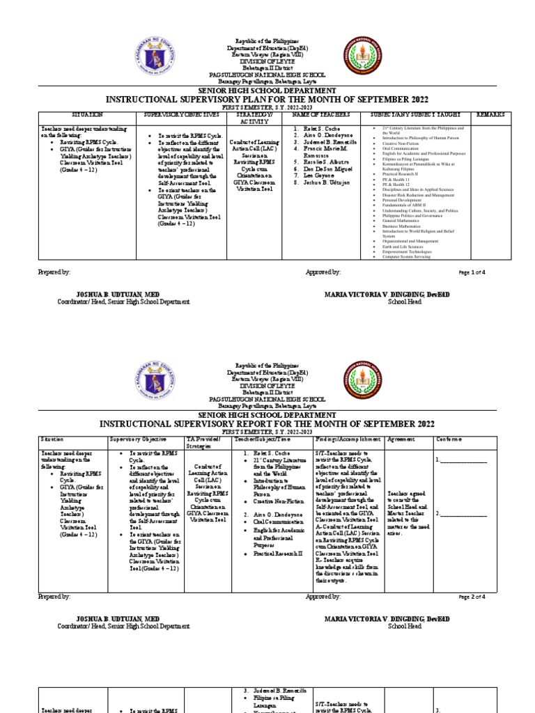 September 2022 Instructional Supervision Plan | PDF | Teachers ...