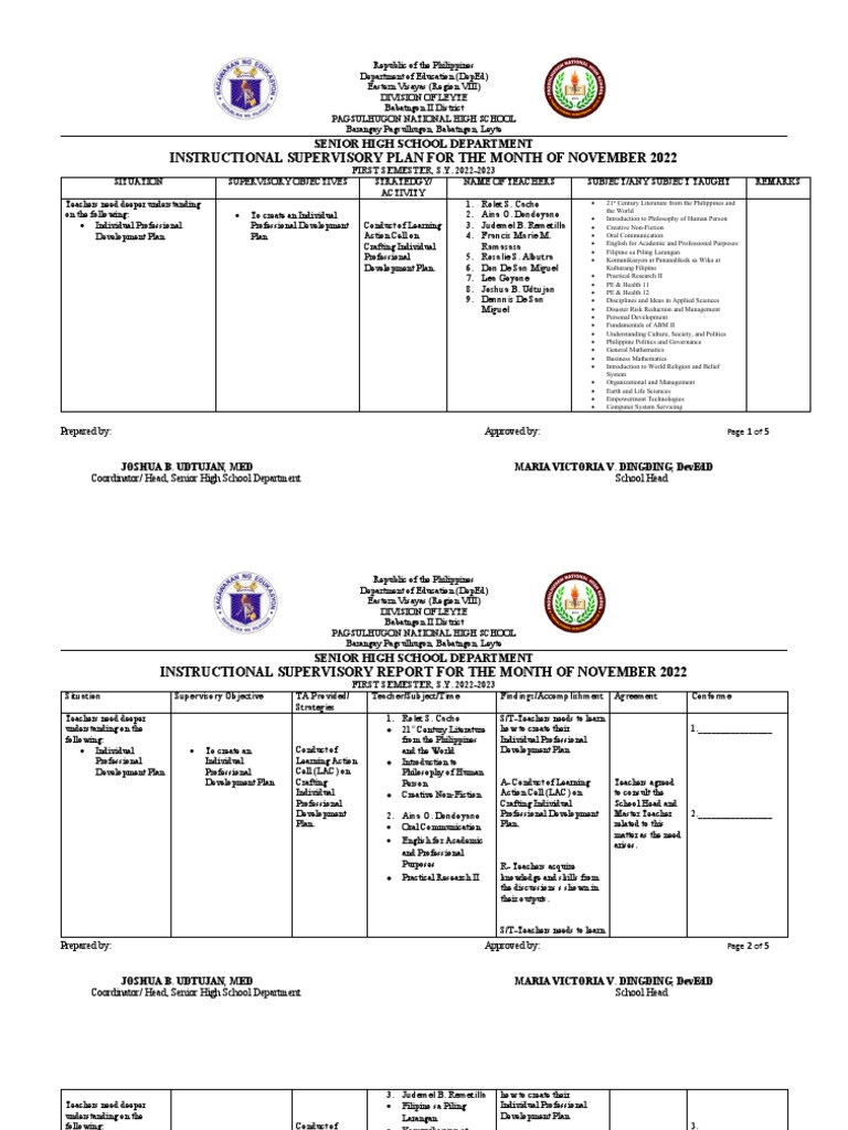 Instructional Supervisory Plan For The Month of November 2022 | PDF ...